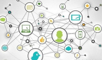 社群營銷 利用信息網(wǎng)絡(luò)經(jīng)營動漫產(chǎn)品的策略與實戰(zhàn)