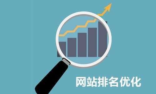 網站關鍵詞收錄規則 解析互聯網上網服務的優化之道